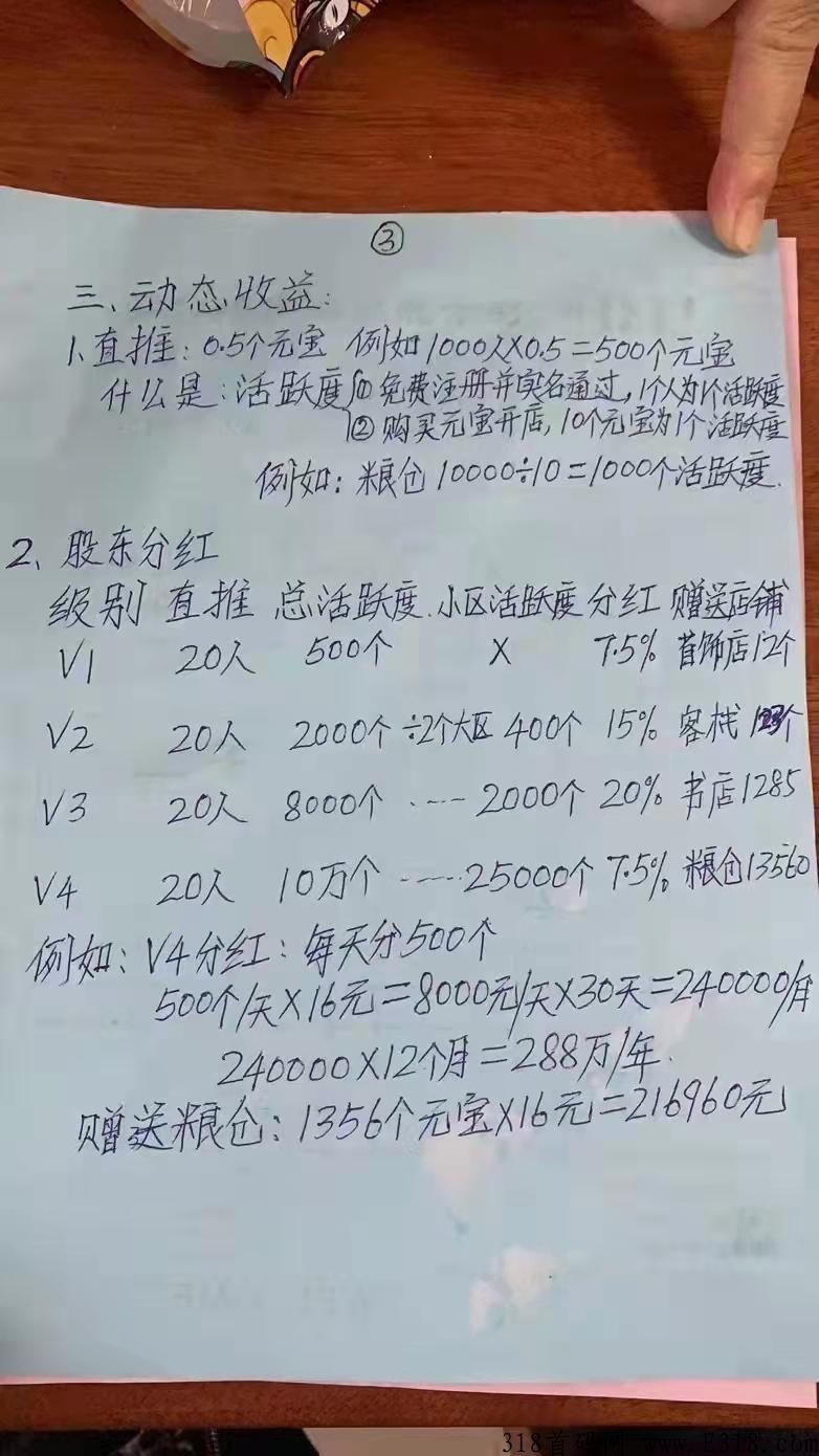 仌选商城，卷轴模式，首码好项目