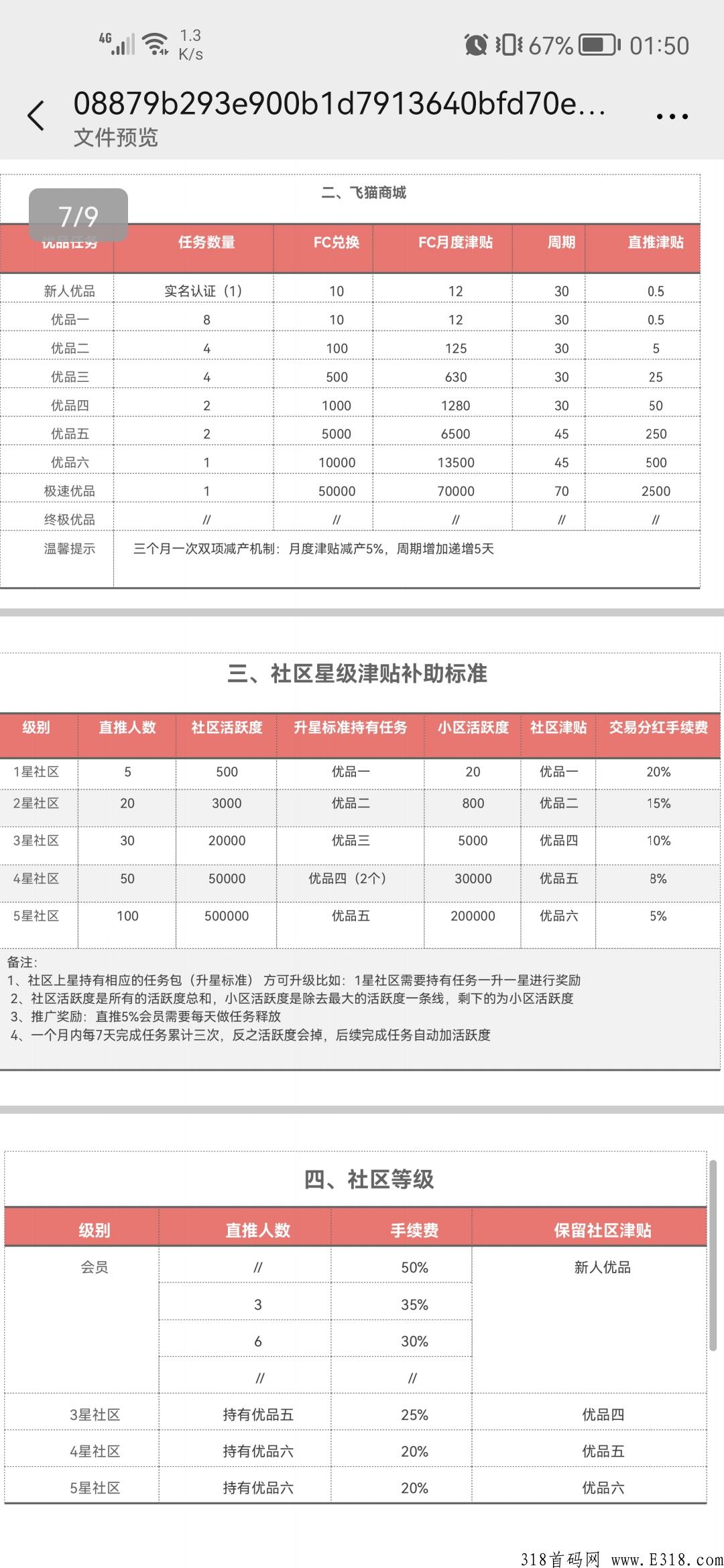 飞猫优品排线中！分享无压力！无风险！长期项目！欢迎咨询！
