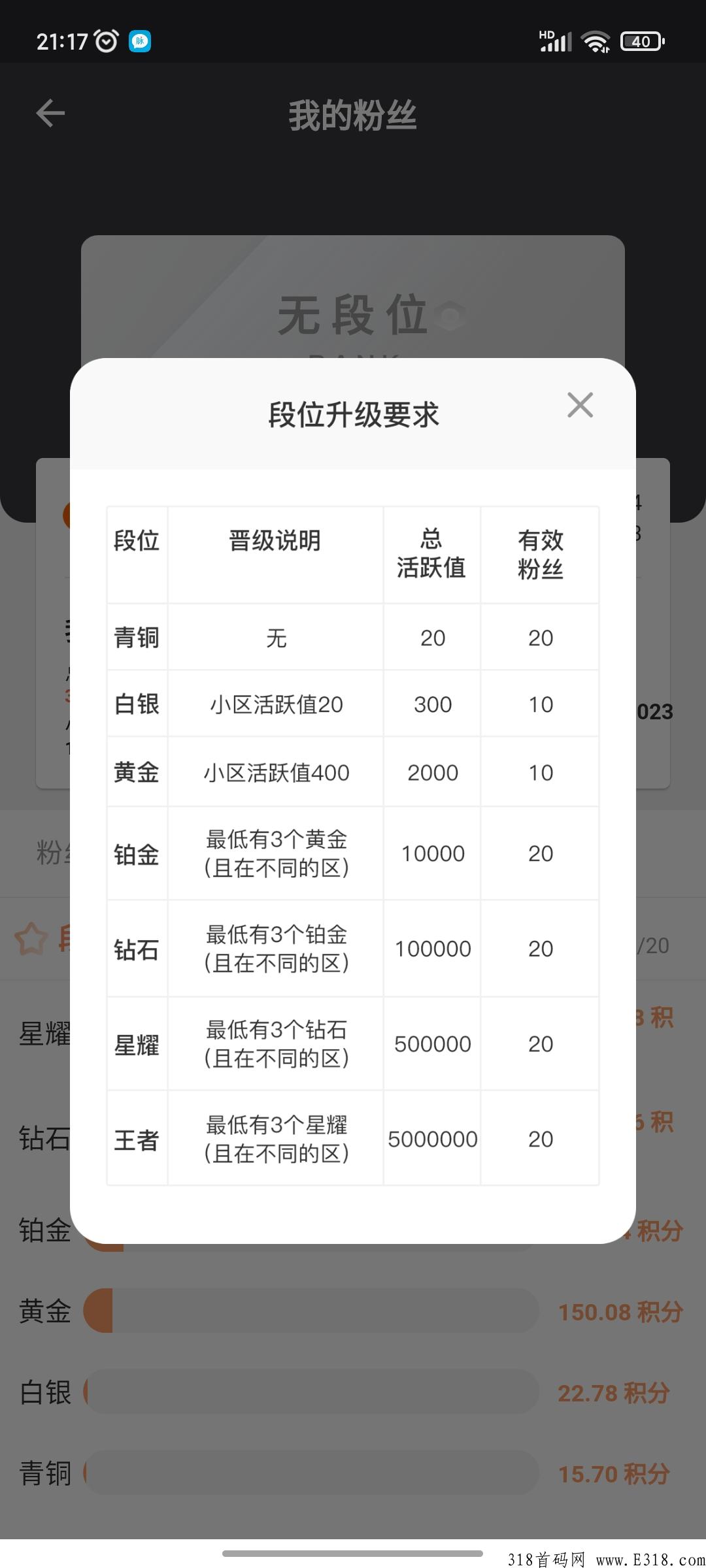 发现：一个起卖！超级首码不用看广告，每天签到就行
