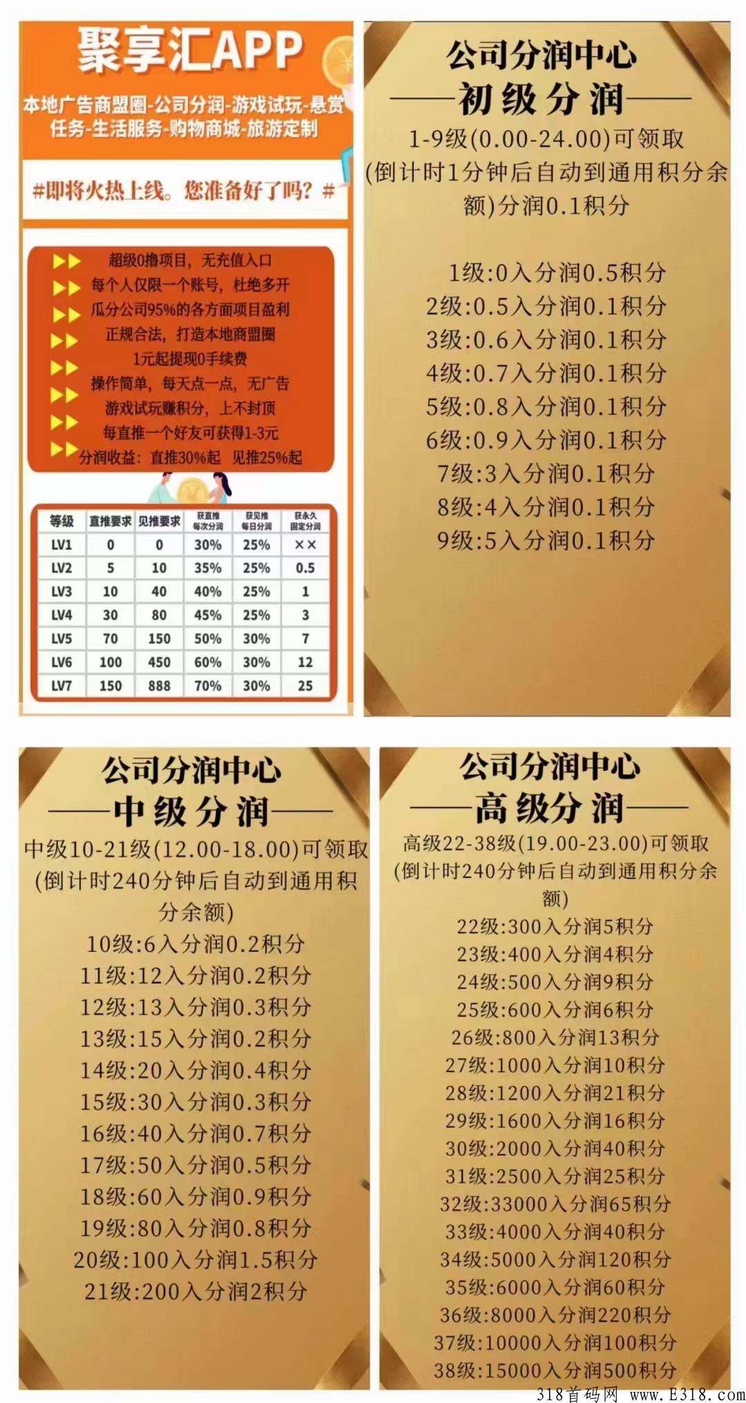 聚享汇app，刚刚上线，即将火爆全网，每天领积分赚米就行