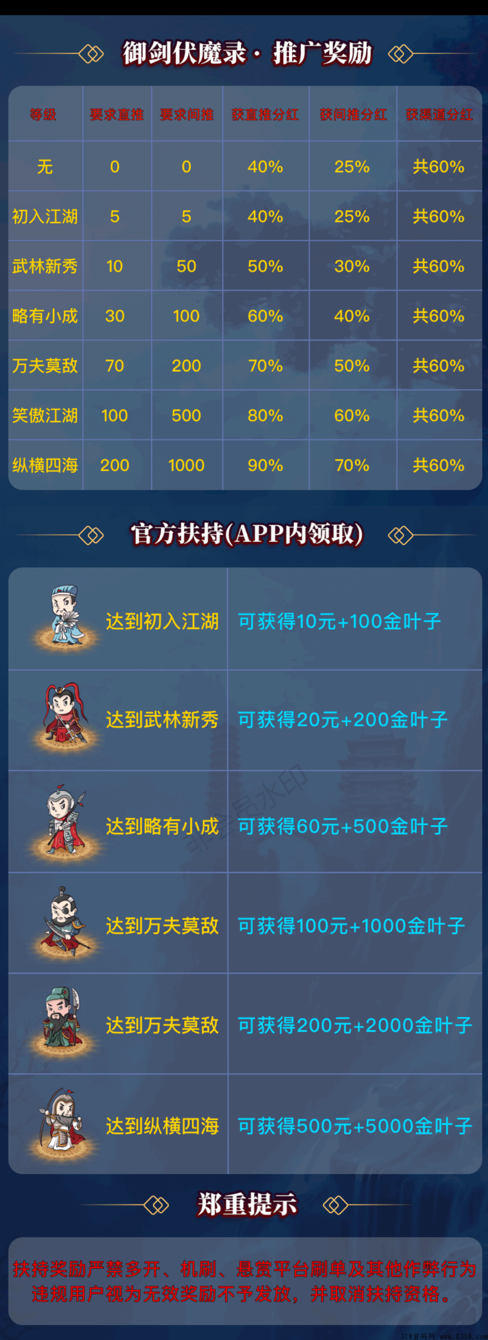 御剑伏魔录，今日上线，国内首款元宇宙手游打金大作