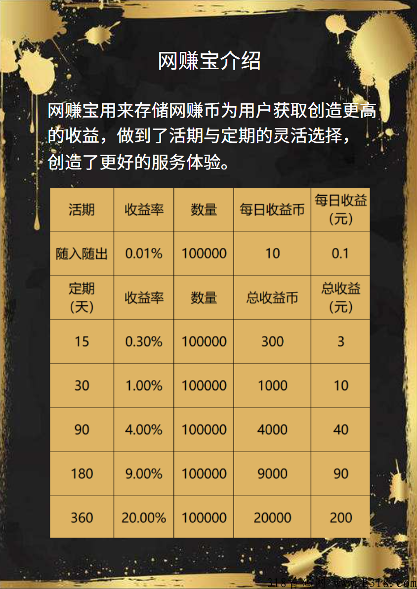 全民网赚，诣在打造一个集赚钱娱乐电商一体化的app