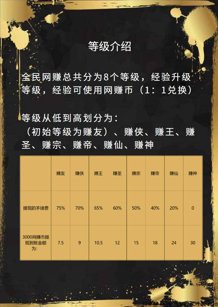 全民网赚，诣在打造一个集赚钱娱乐电商一体化的app