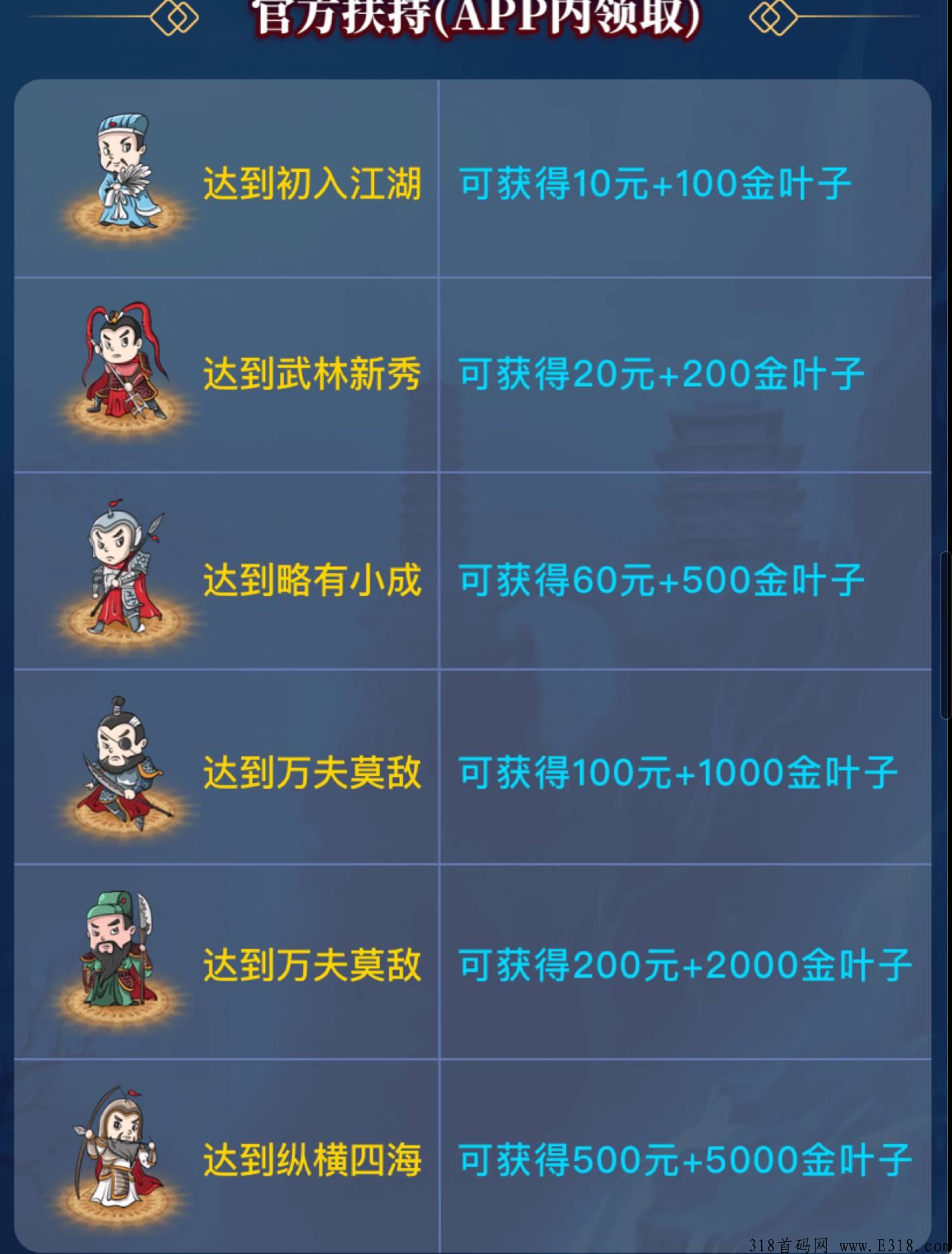 首码，御剑伏魔录，打金仙侠，最新的扛米游戏，每天分奖励
