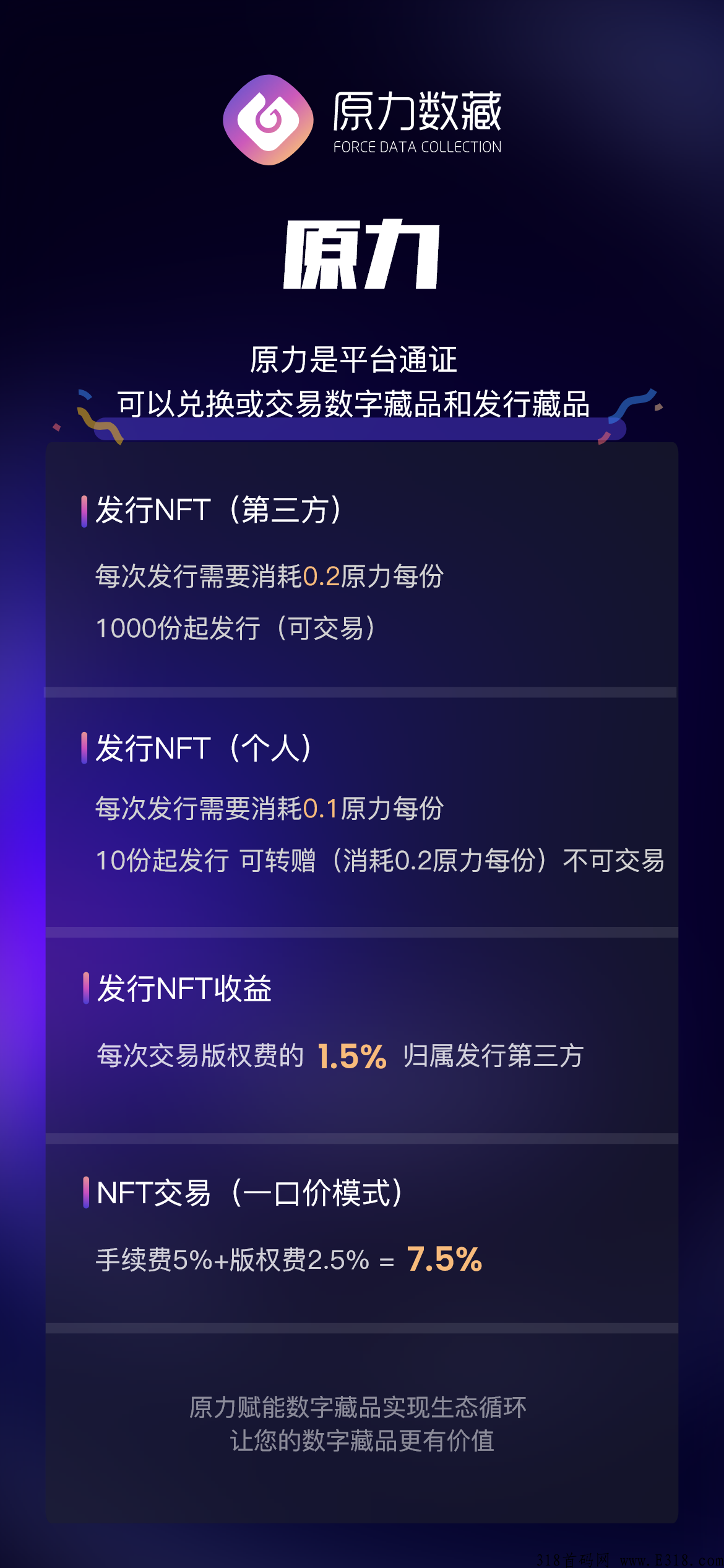 原力数藏，实体公司大项目，数字藏品对接首码团队和散人