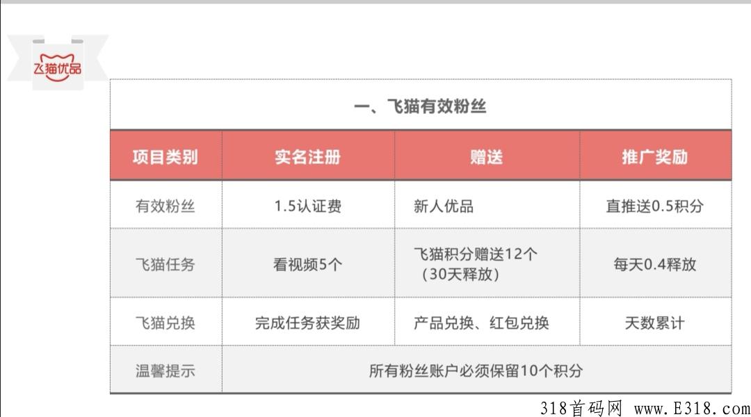飞猫优品.卷轴模式.万人大区兜底排线中