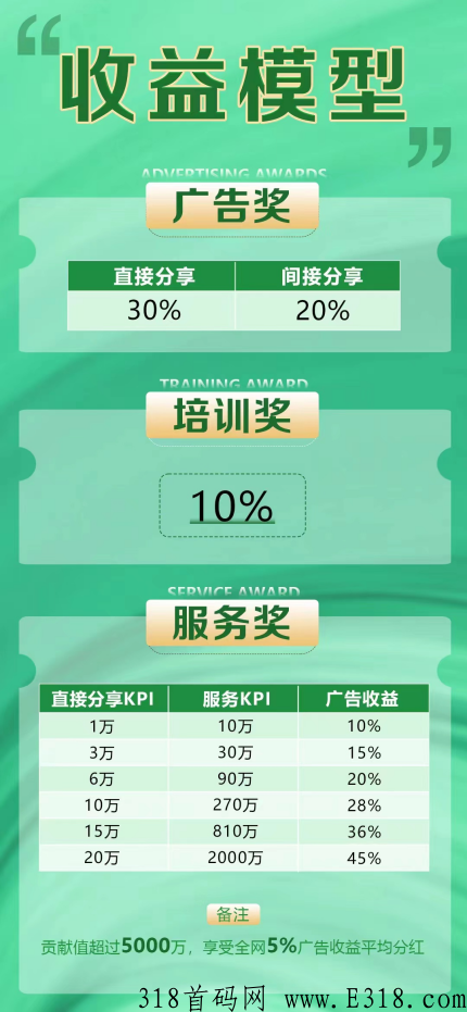 绿之韵好联国际大招商