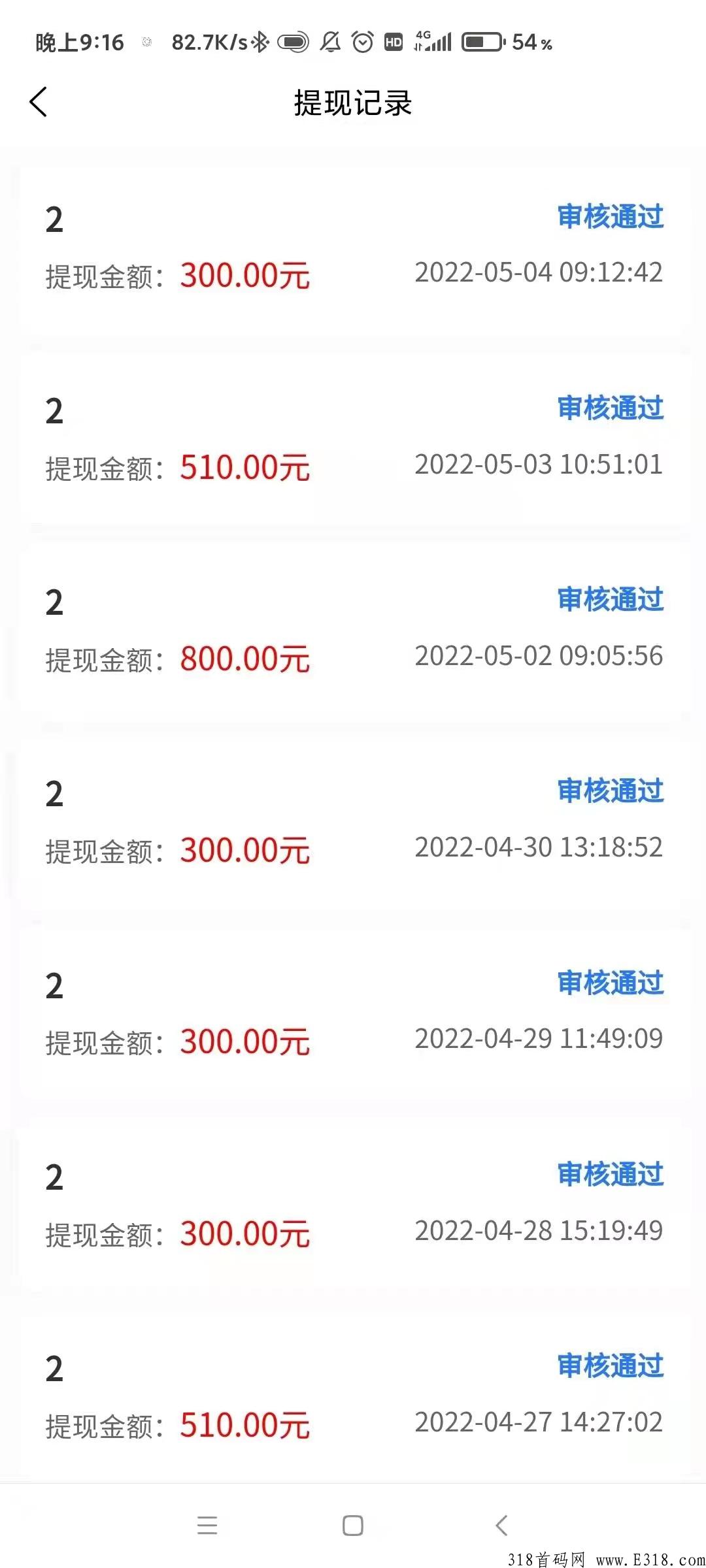 易趣潮盒，黑马项目，看懂的速度上车