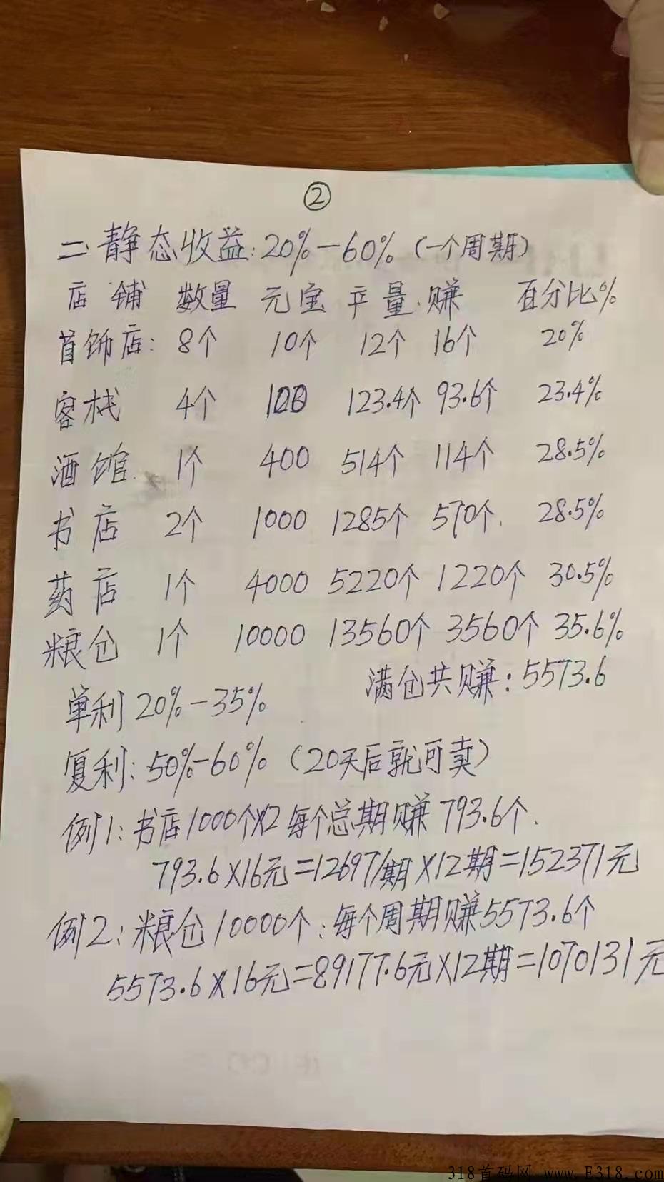 仌选商城，卷轴模式，无限代扶持，对接几名实力团队。