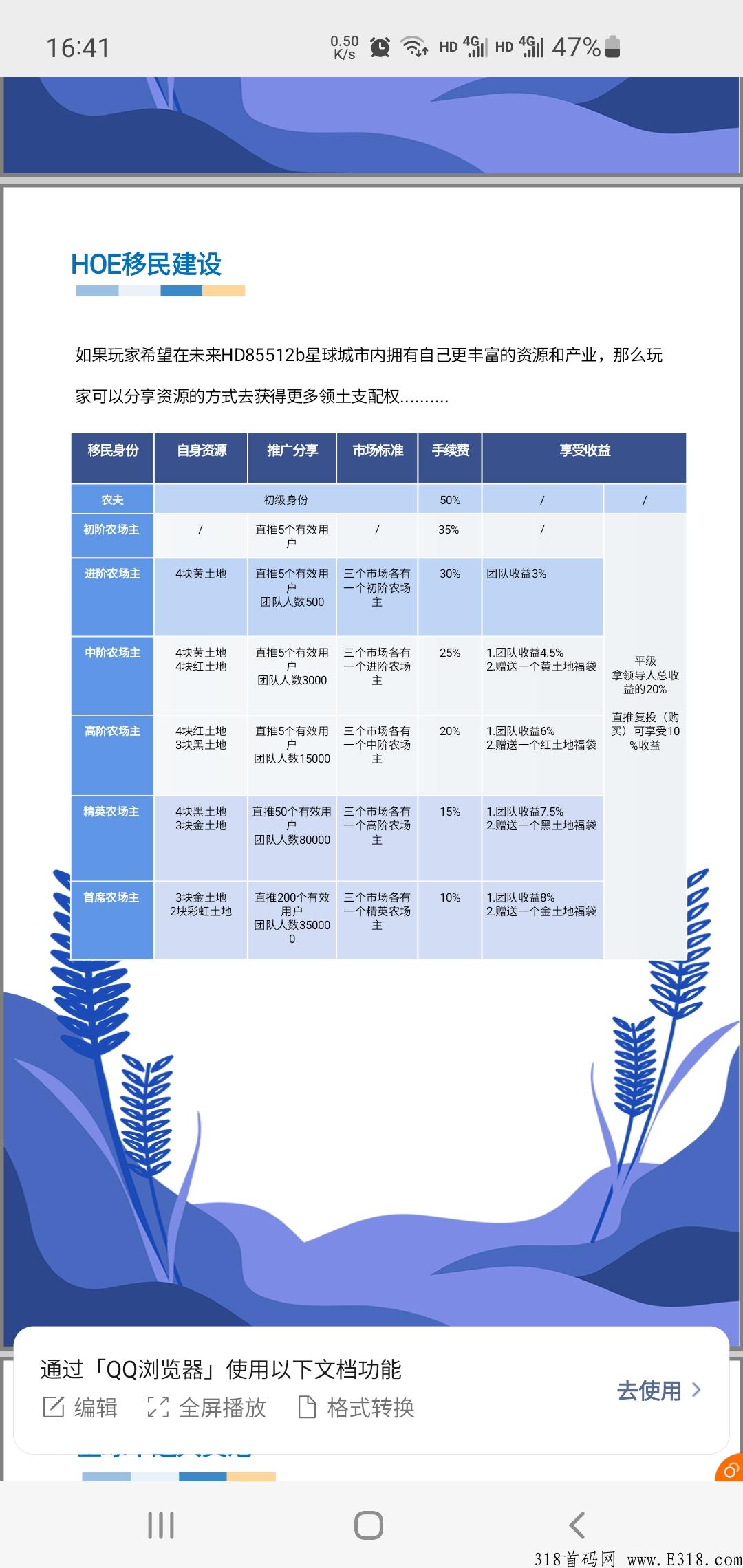 星云世界！不用复投不用保留可直接卖！首码天堂！！