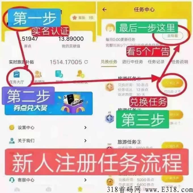 蚁丛联盟链，注册教程收益板块玩法详解