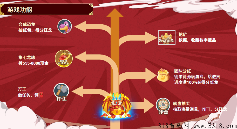 萌萌小笨龙app2.0，做任务，就能赚米