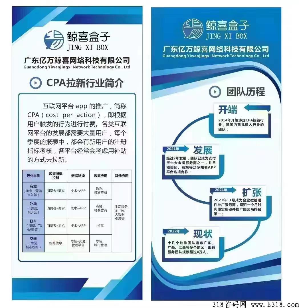 鲸喜盒子震撼来袭！市场上总对接来了，待遇政策可谈