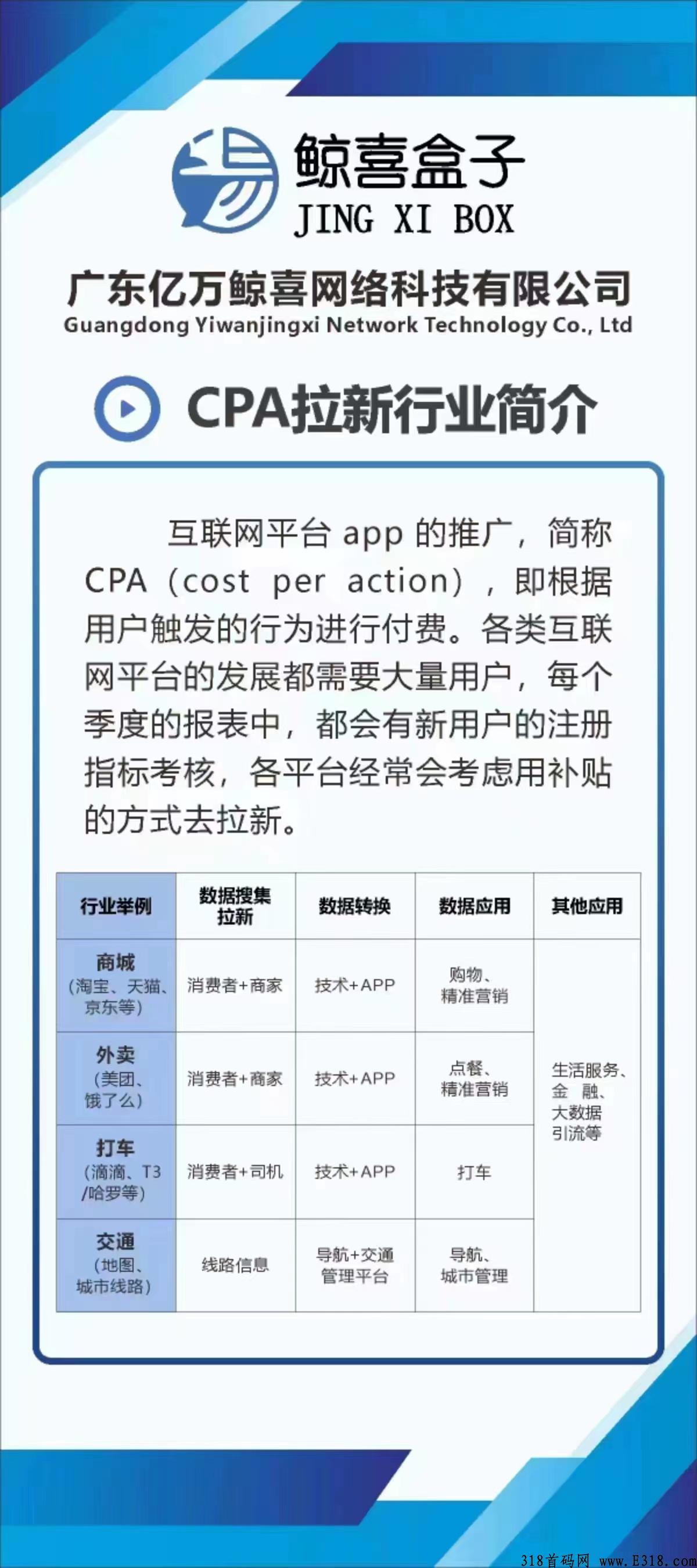 鲸喜盒子震撼来袭！市场上总对接来了，待遇政策可谈