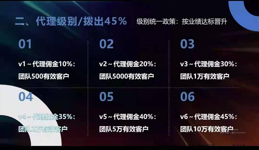 鲸喜盒子首码即将推出，速度找我了解一手消息