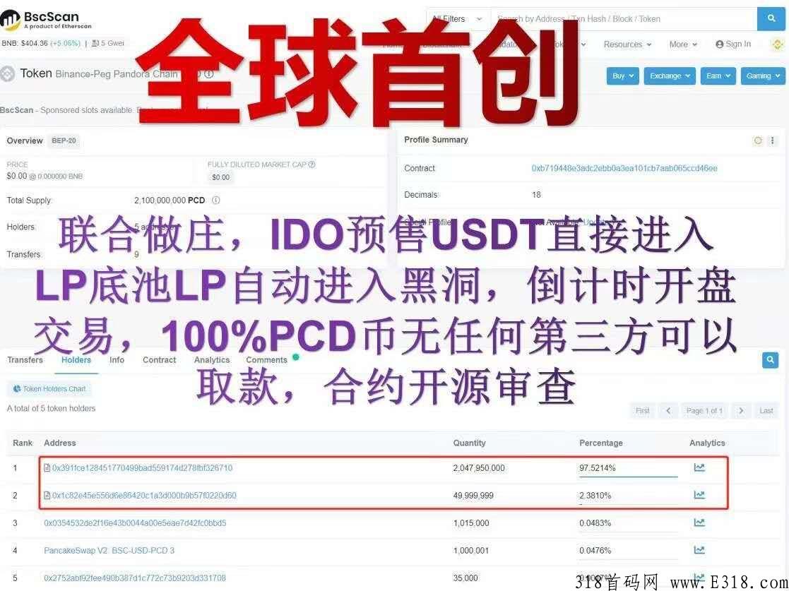 潘多拉公链，通过全球首创模式，IDO预售