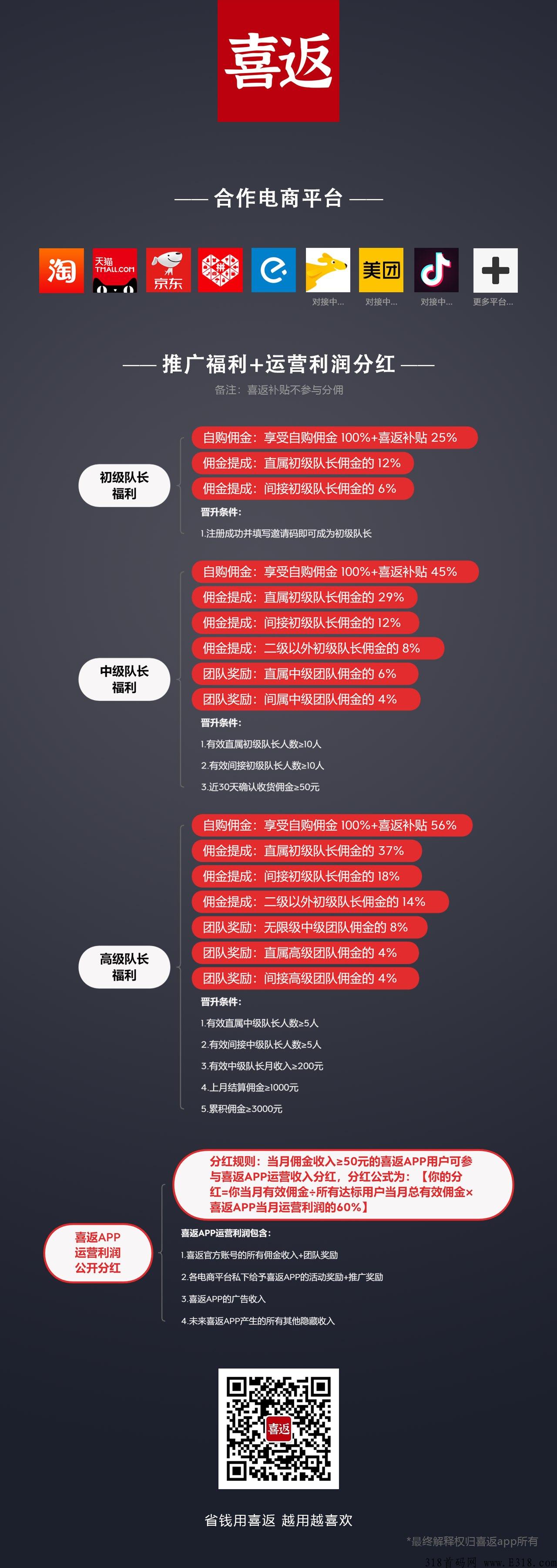 喜返app内测中，购物分奖励