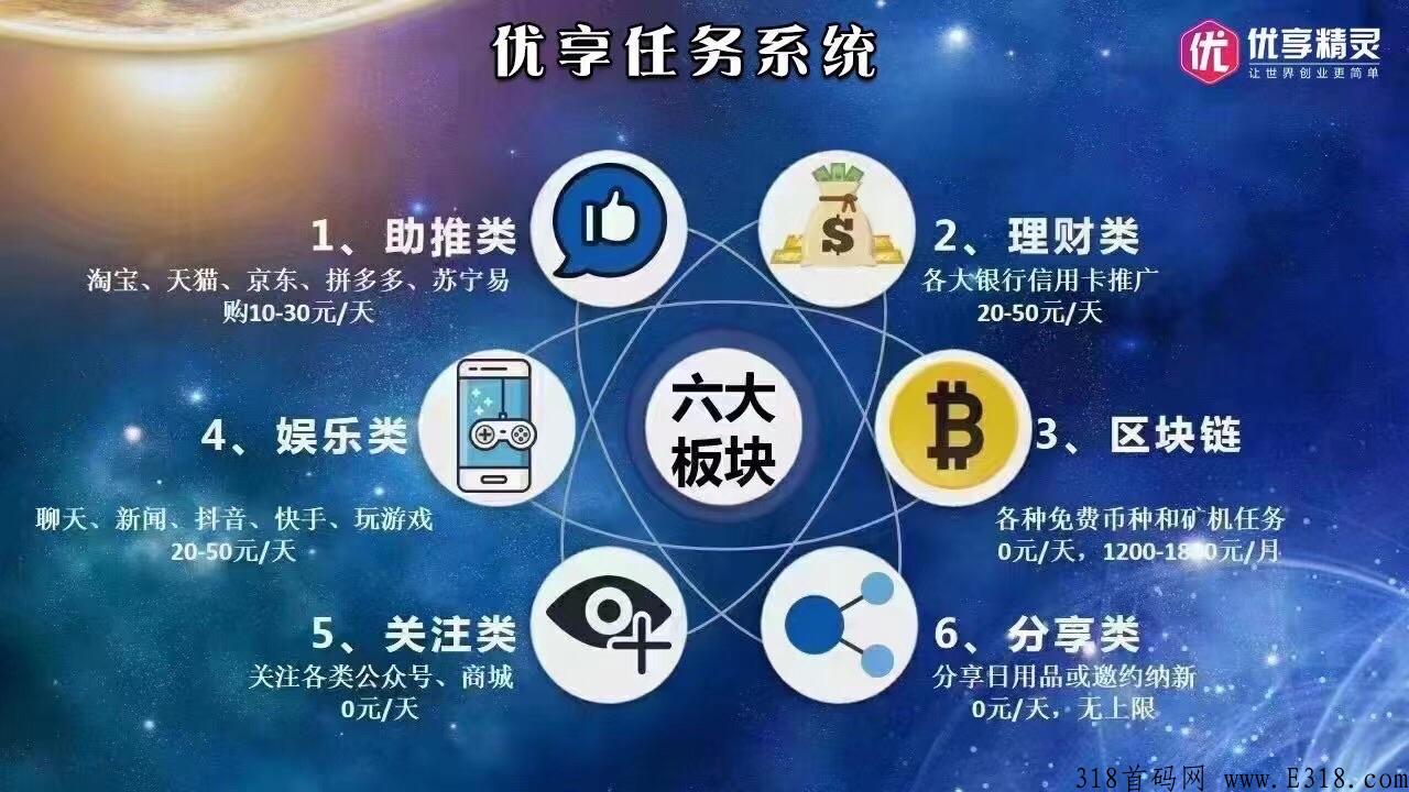 优享精灵即将上线，CPA拉新聚合多种玩法，业余时间轻松赚米，全网对接！