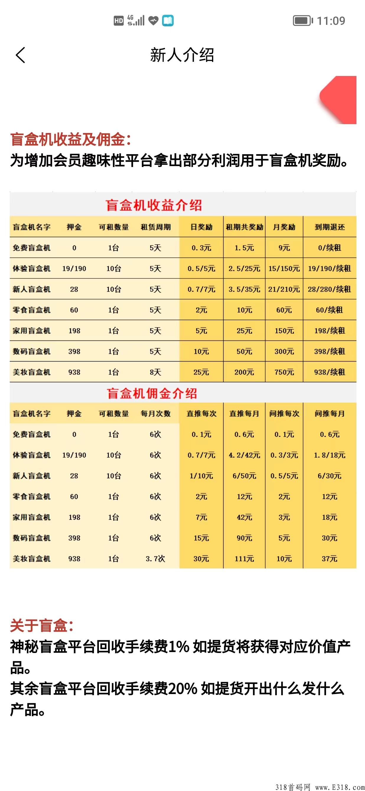 易趣潮盒，注册后免费领取1台盲盒机，已运营一个多月安全稳定