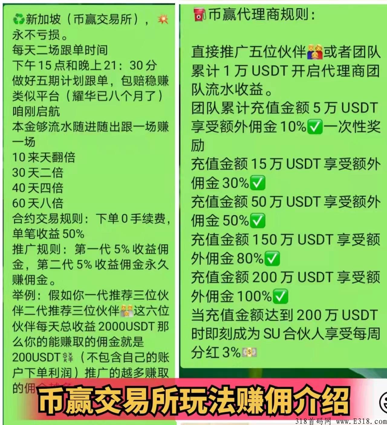 以太坊量化跟单，每天稳定赚U，对接团队和玩家！高扶持！
