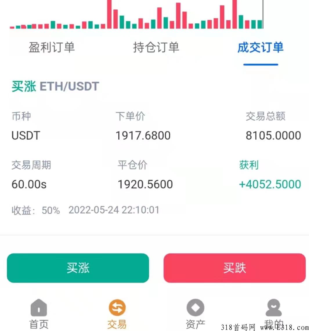 以太坊量化跟单，每天稳定赚U，对接团队和玩家！高扶持！