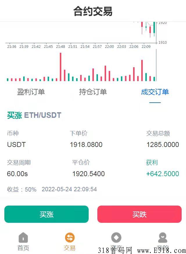 以太坊量化跟单，每天稳定赚U，对接团队和玩家！高扶持！