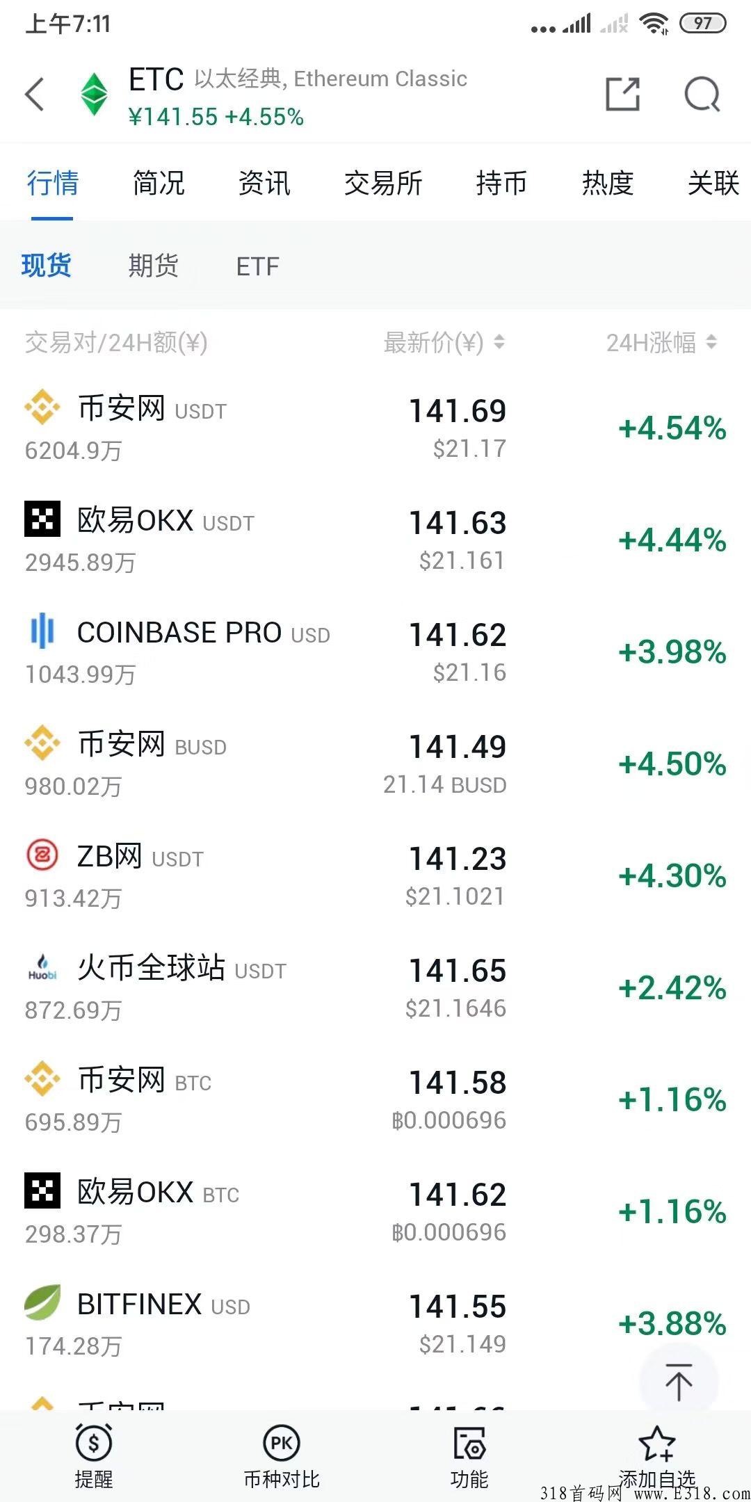 福利最后1天火爆项目以太经典【ETC】机会不容错过