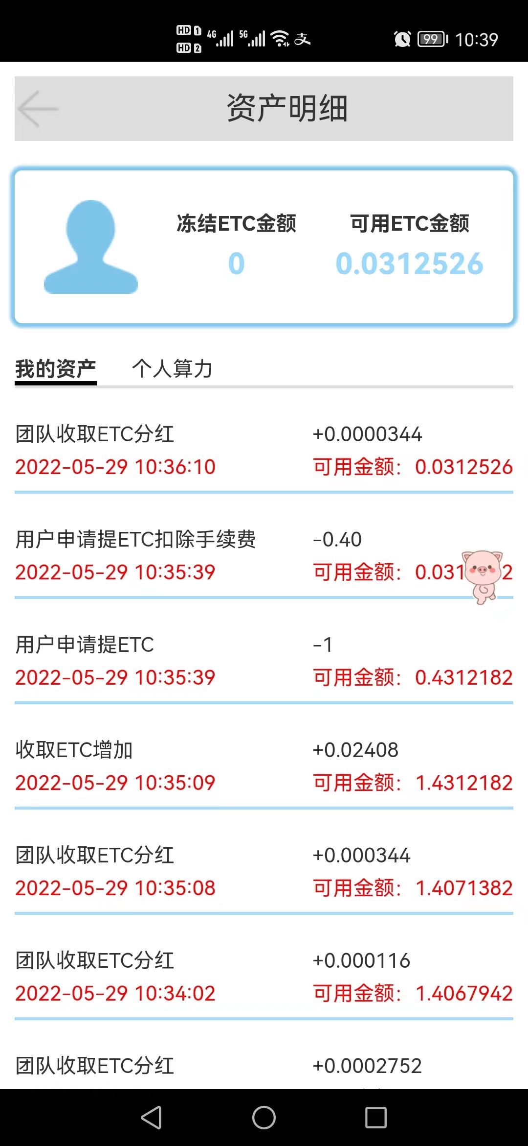 福利最后1天火爆项目以太经典【ETC】机会不容错过