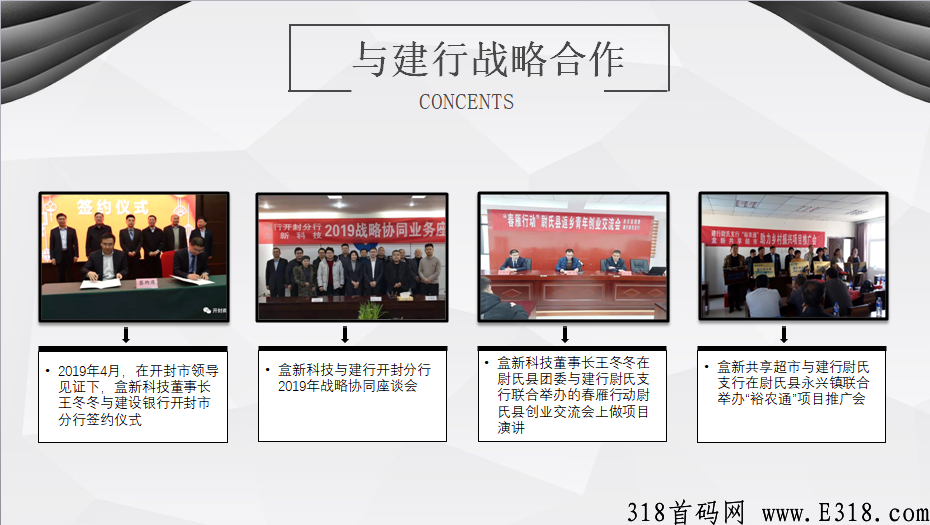 盒新盒天下，王炸项目 泰山众筹模式，上架商城都在对接