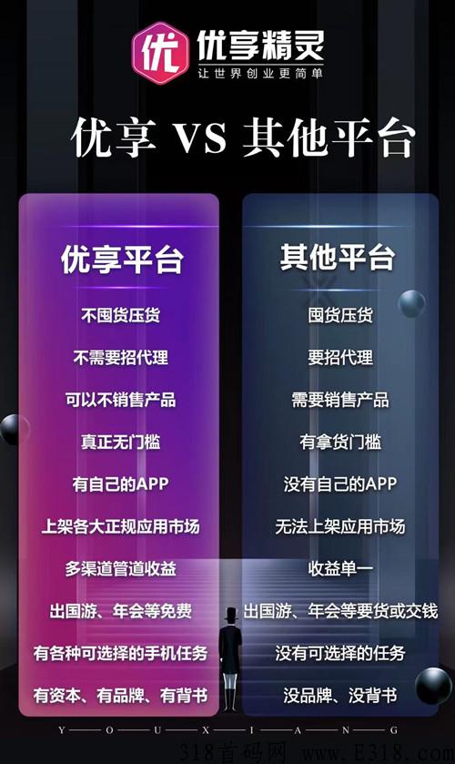 优享精灵可靠吗？我来告诉大家