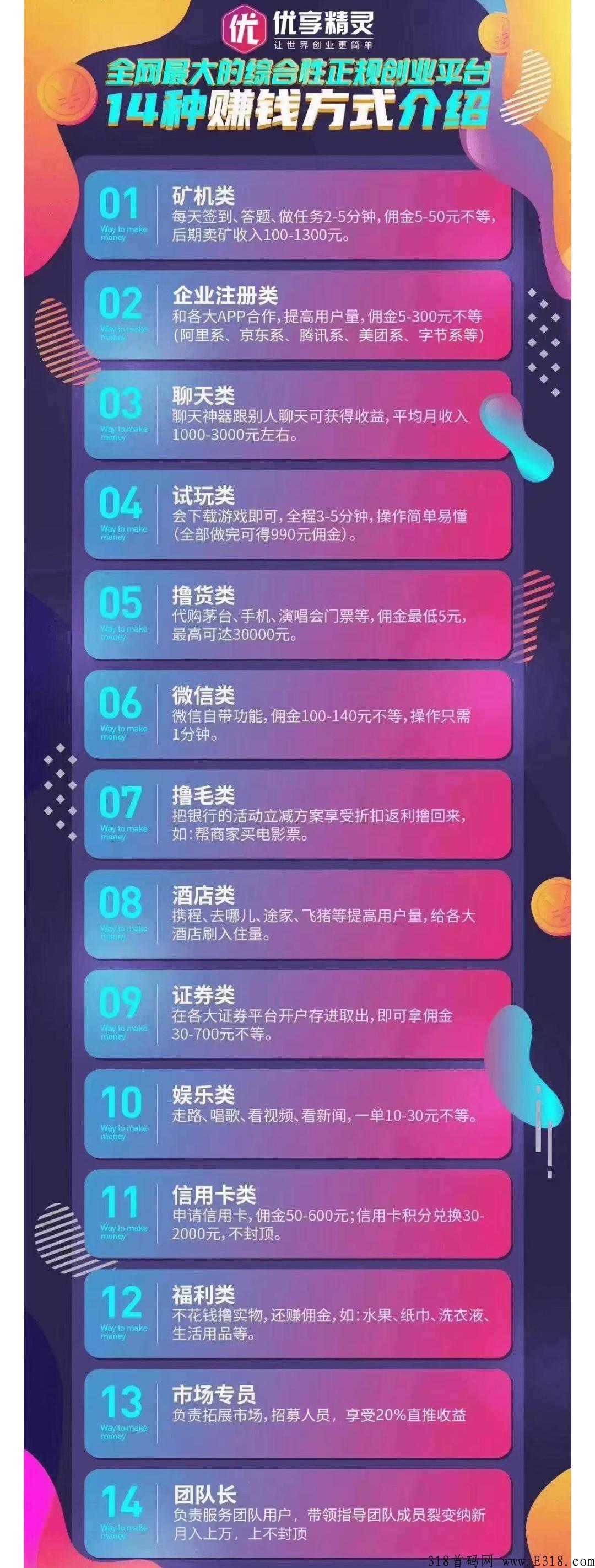 优享精灵，震撼来袭，平台锁粉阶段，快快上车吃肉