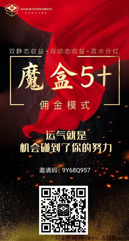 朵拉魔盒火爆朋友圈