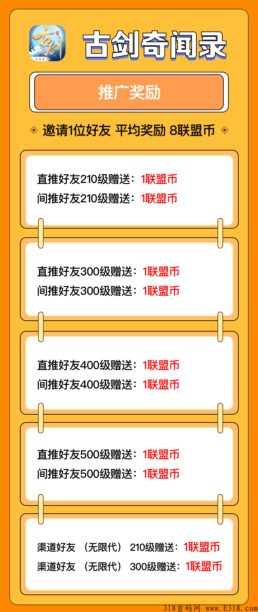 古剑奇闻录,1币10元官方回收, 邀请1位好友8币秒卖,上线送5000充值卡 一本高级技能书价值万元