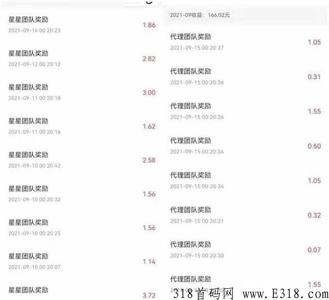 团生生，提现已到账，注册送团队，新人快速升级白嫖攻略