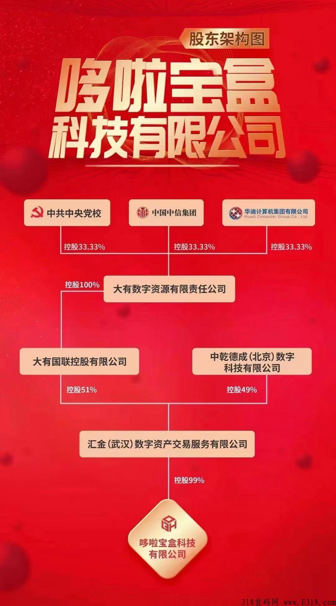 最新卷轴项目，可全卖高扶持对接（无认证费）