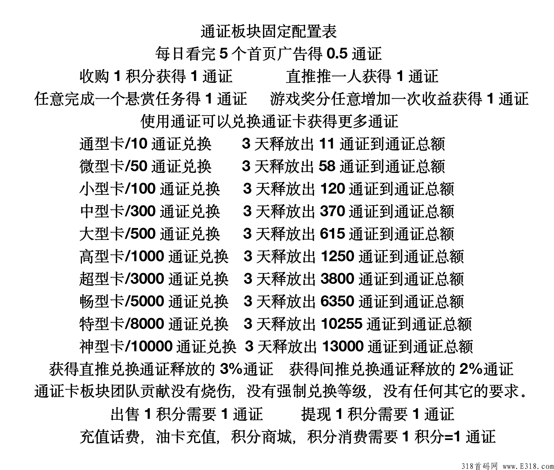 利分宝，升级等级越高积分奖励越多