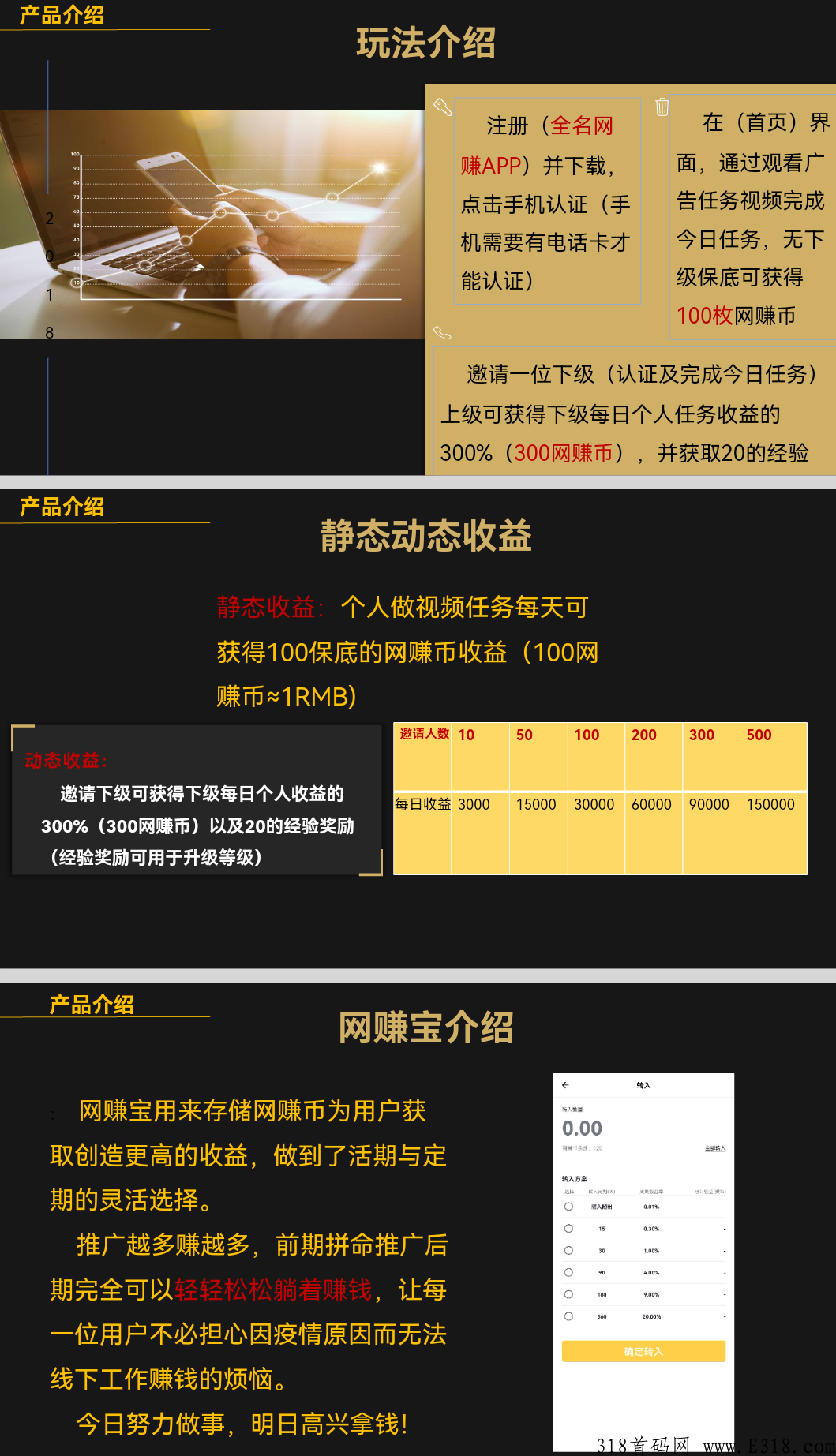 首码全新模式，全程赚米，今天正式开放注册锁粉