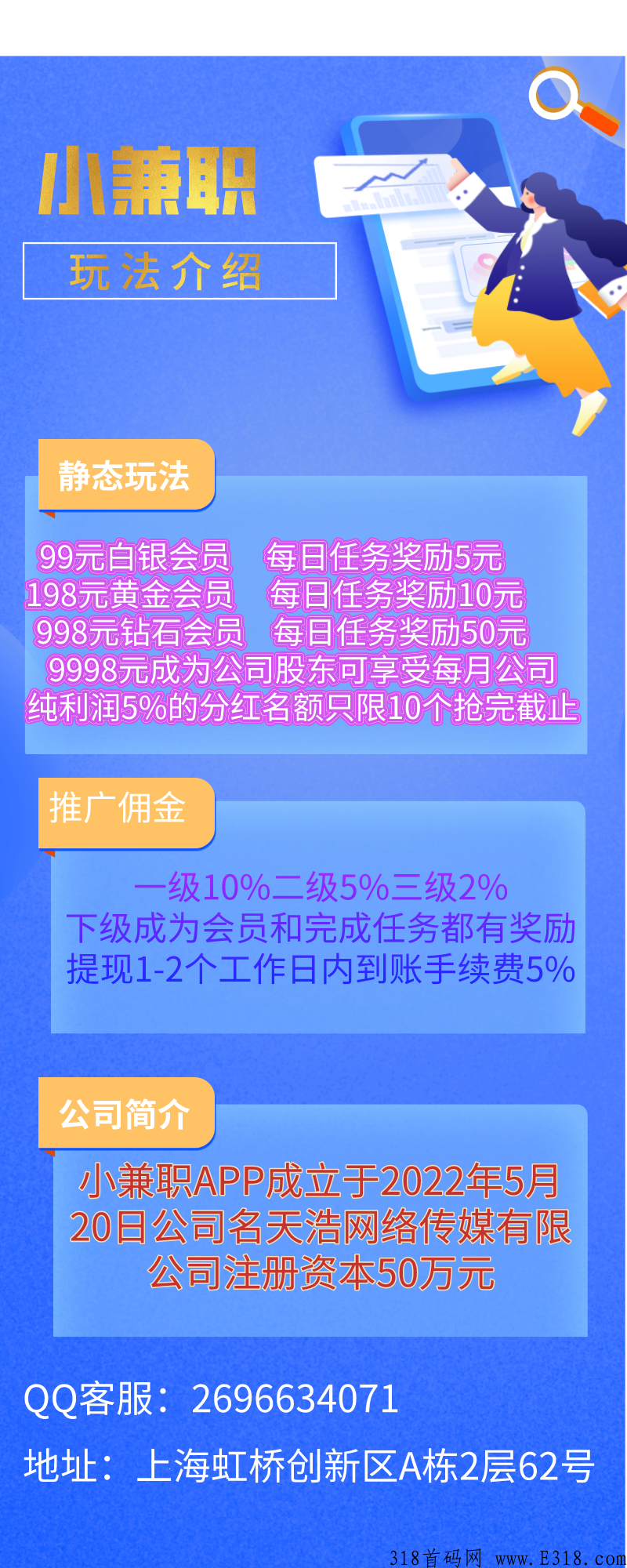 小尖职，超级首码，火爆来袭
