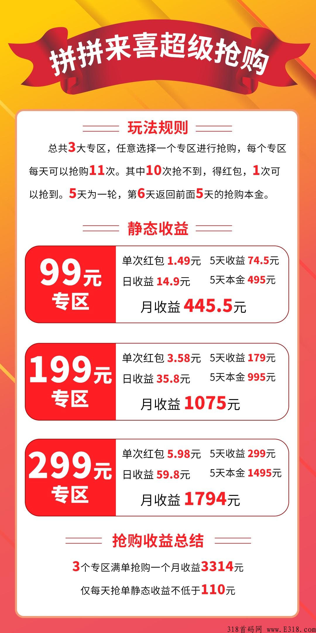 拼拼来喜首码，扶持多多，福利多多