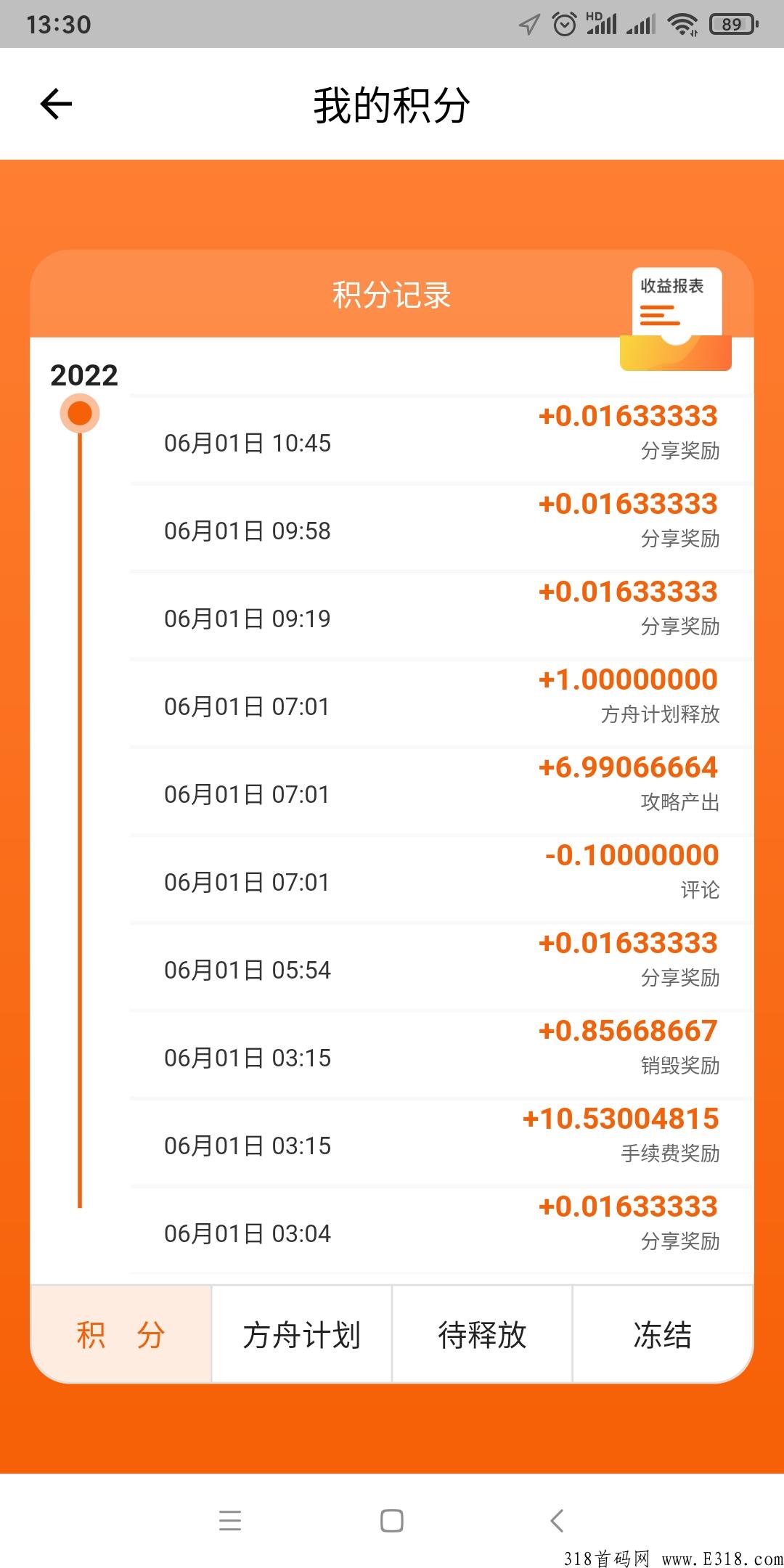发现：超级首码，实名送奖励，一个起卖！