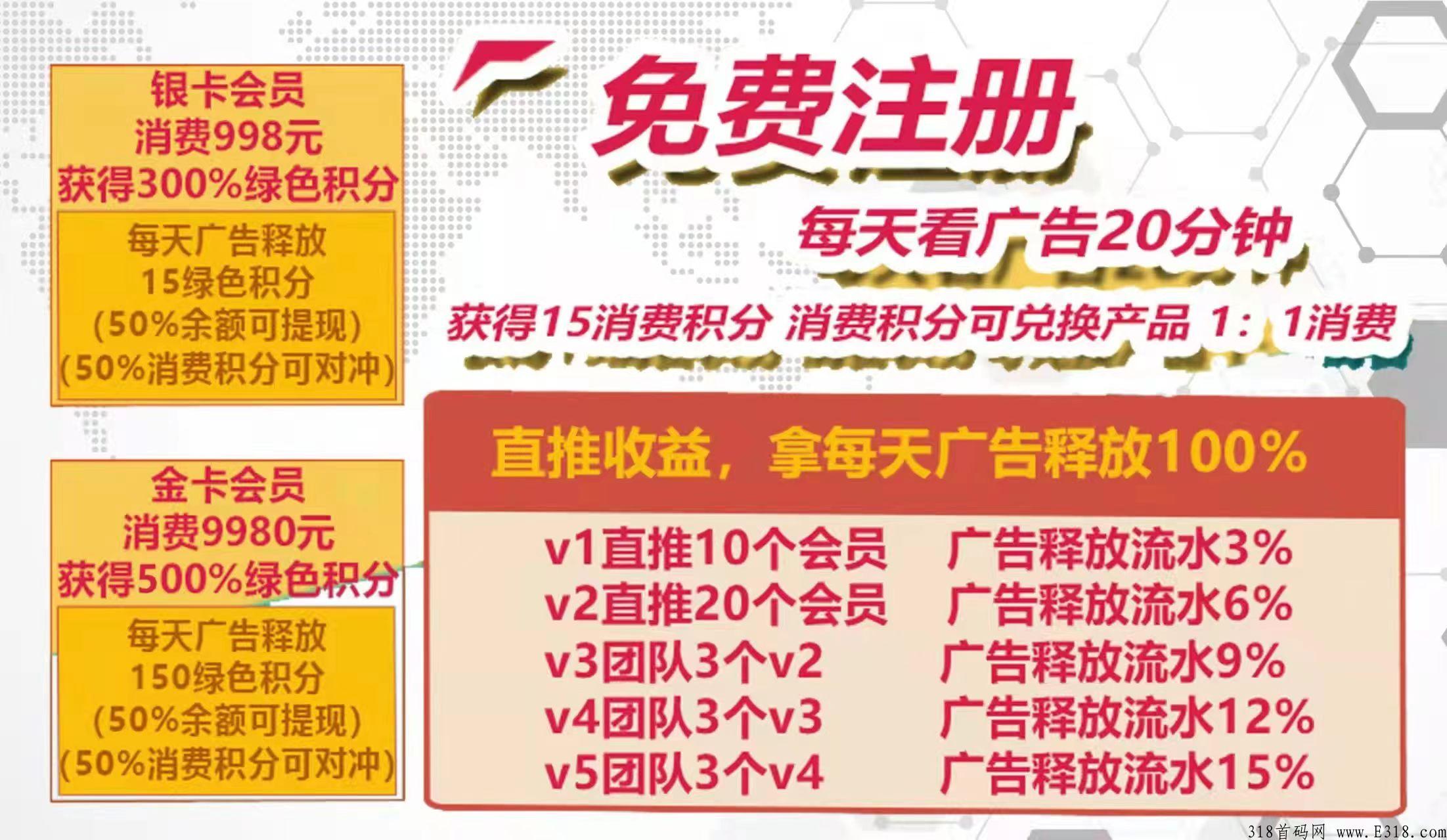 众源助农商城，正规项目火爆预热中