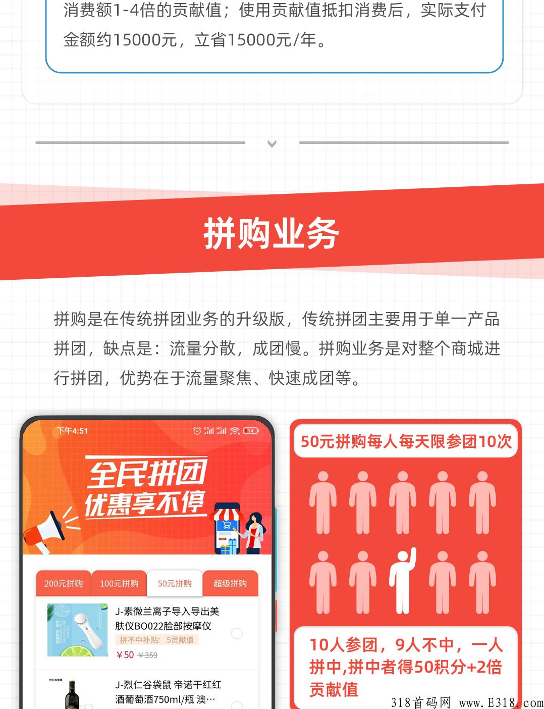 店夫子，新项目拼团分奖励+众筹新玩法