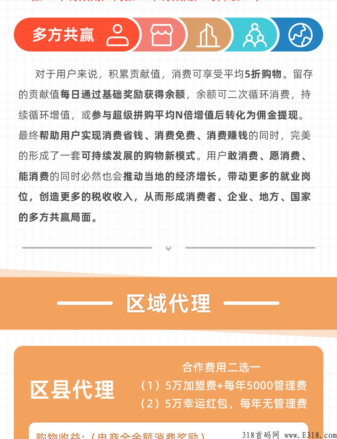 店夫子，拼团分红+众筹新玩法