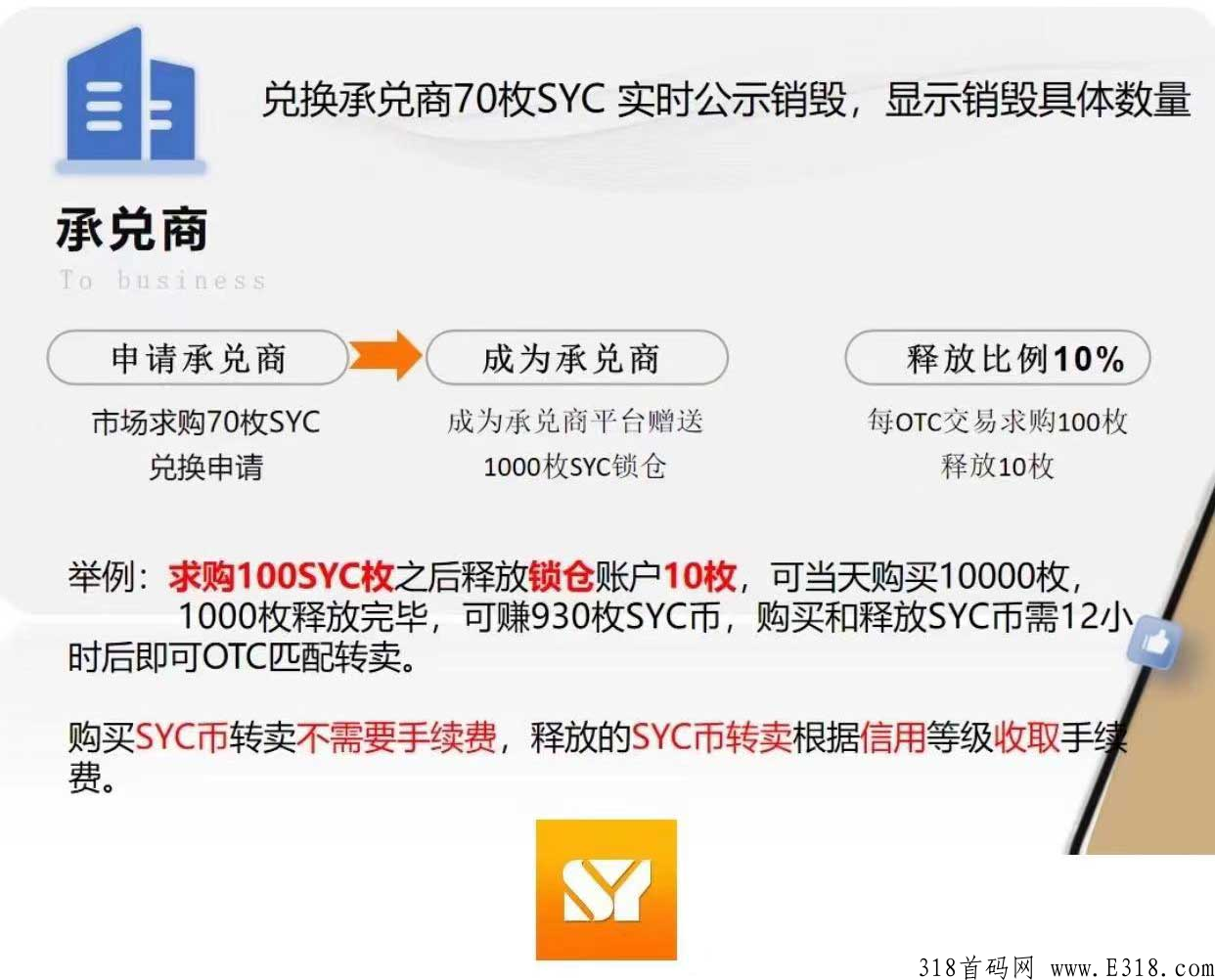 尚亚SYC完美机制，震撼登录
