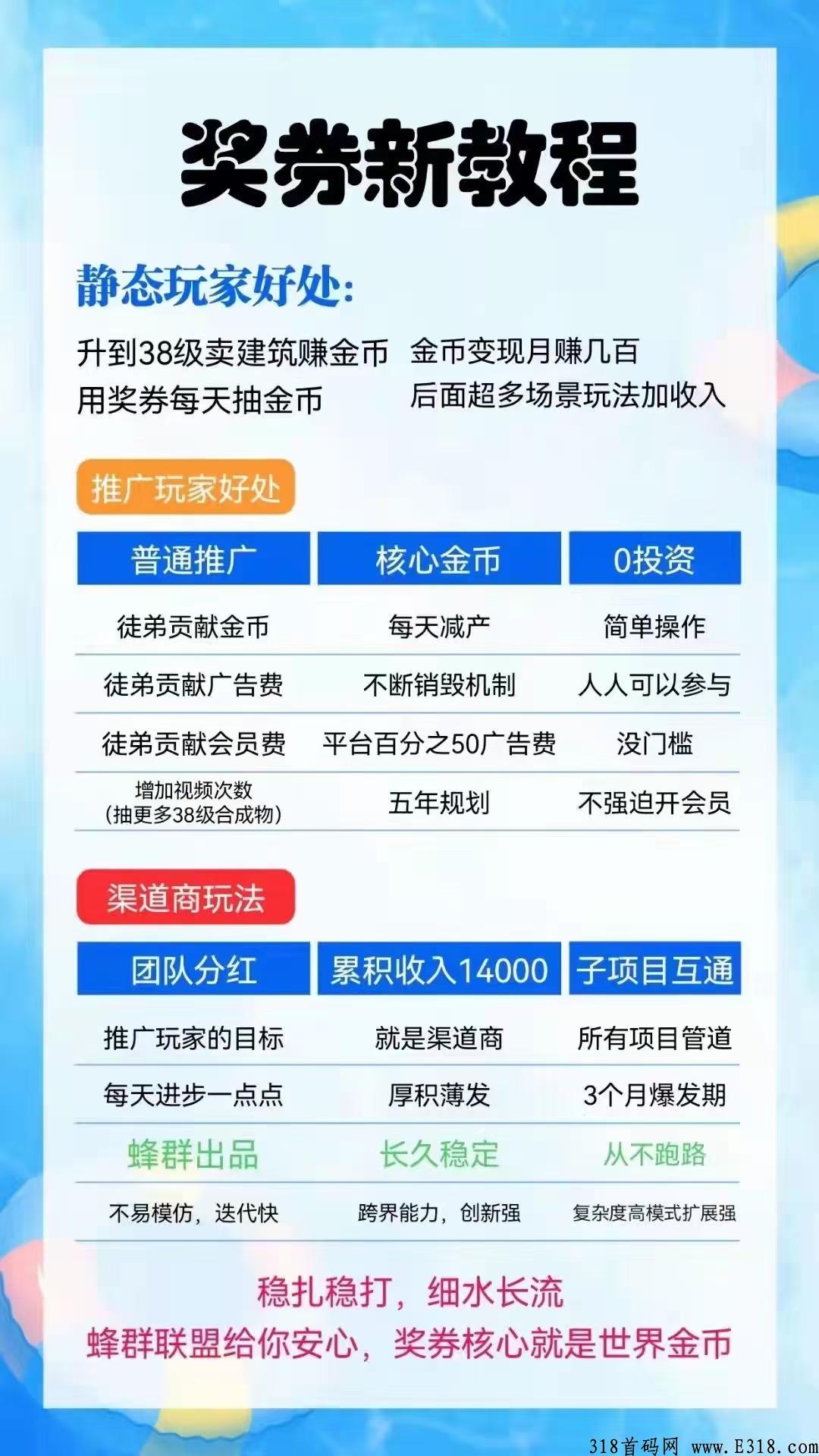 奖券世界全力扶持你们，最火项目，决定你的收入，来一趟说走就走的旅行吧！