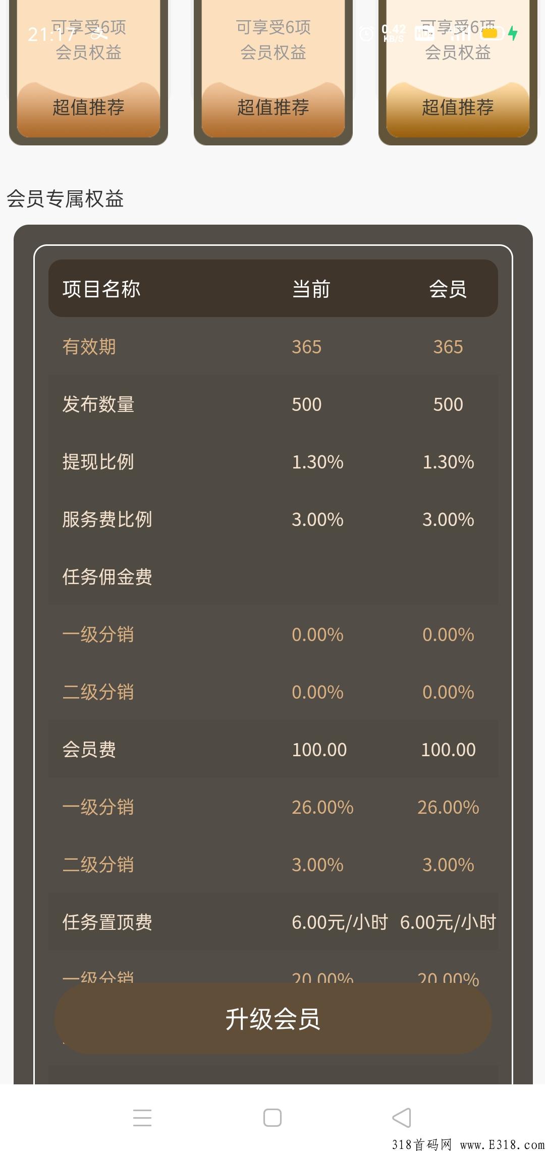 小白鸽app拉新推广，官方直推。无任何费用