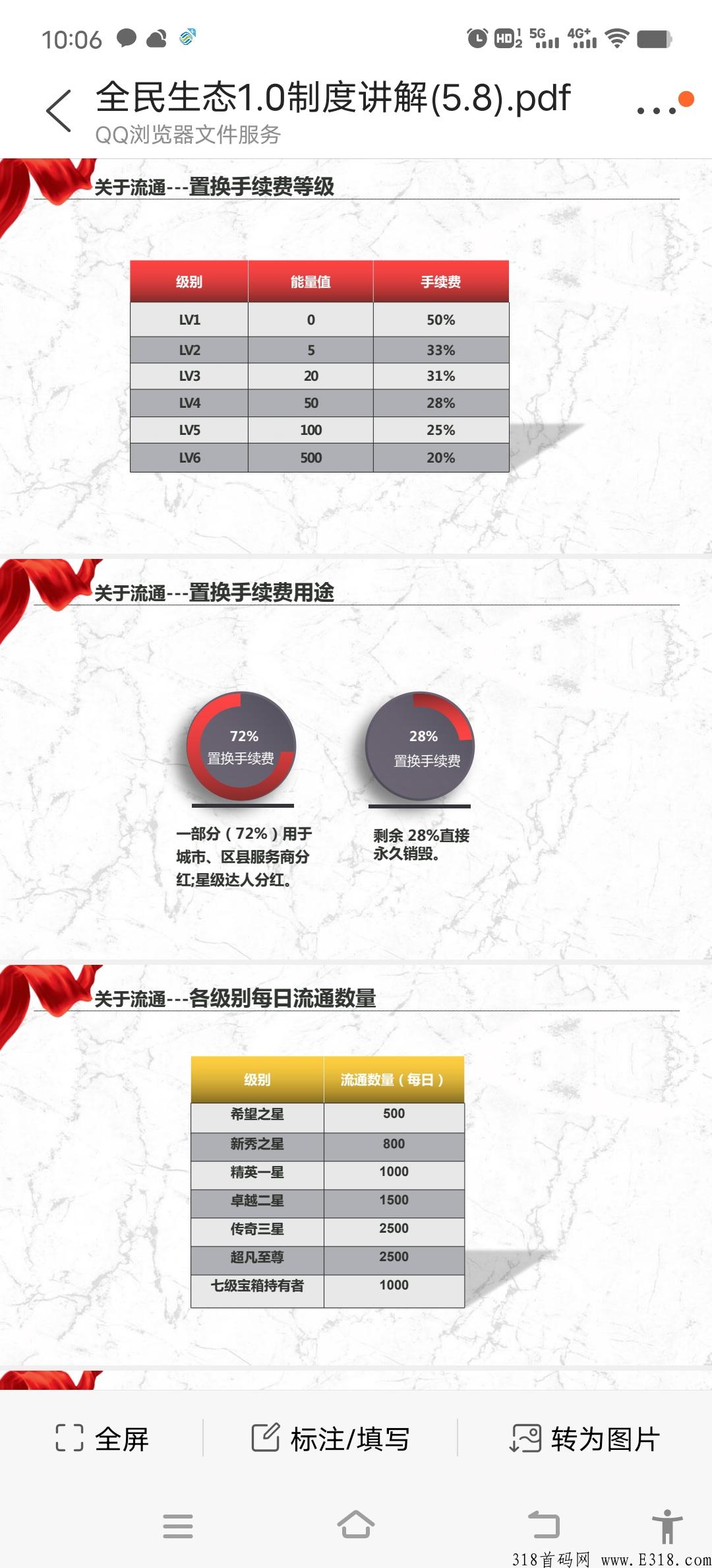 全民生态→首码→排线→0撸
