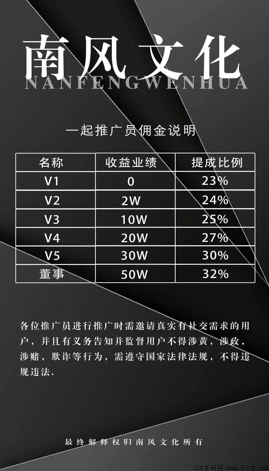 南风文化聊天赚米，长久稳定，待遇顶置