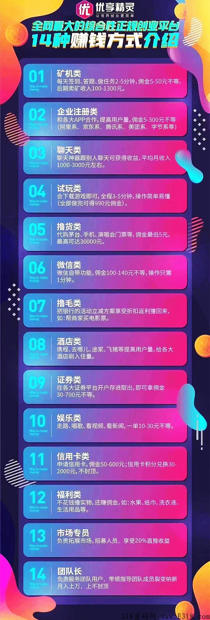 优享精灵，CPA拉新项目团队对接上线，活动推广报名中