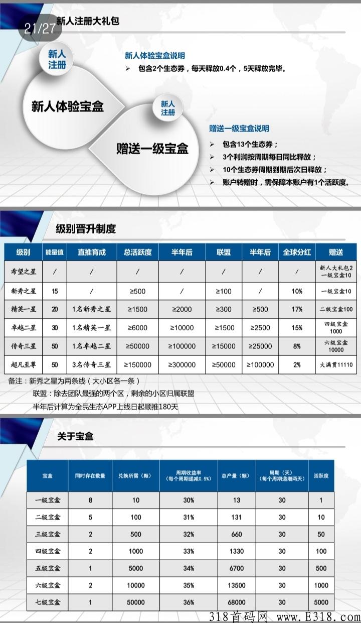 全民生态兜底排线中 全民生态兜底排线中